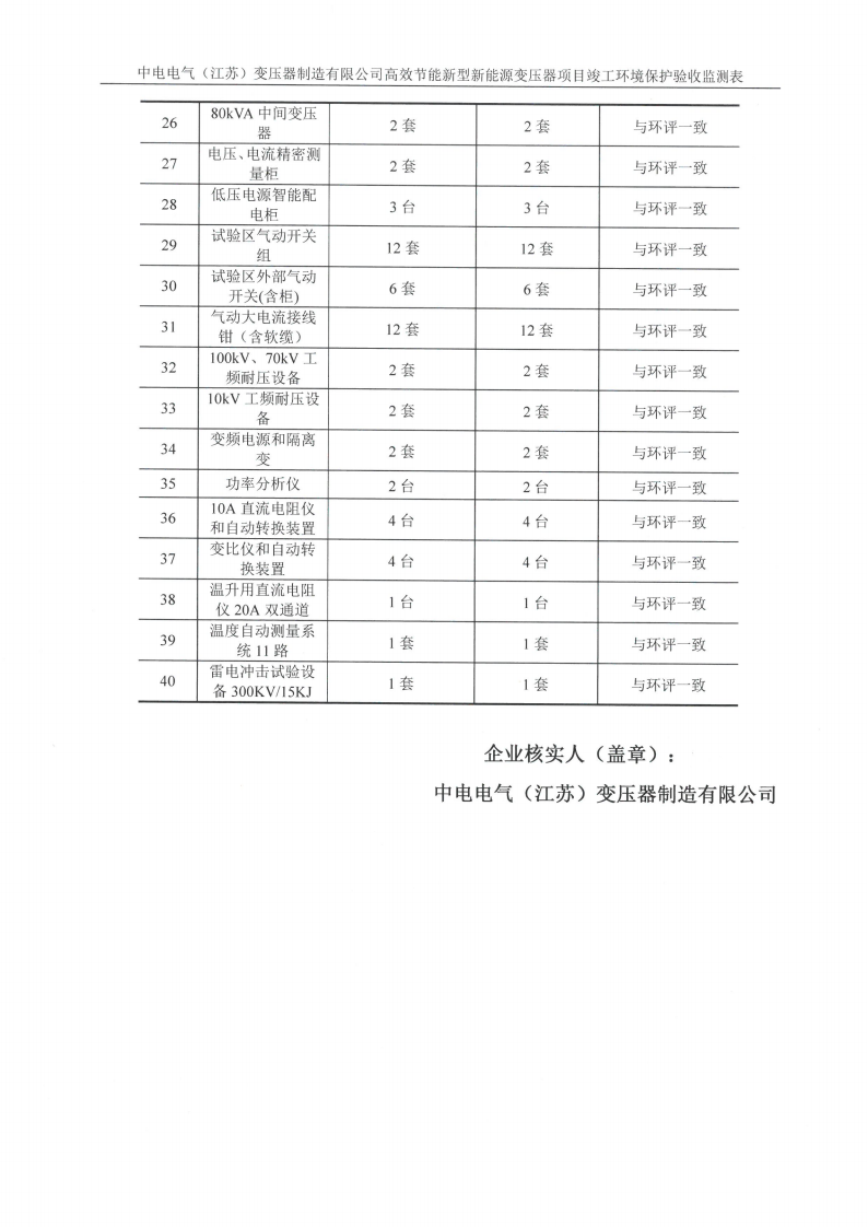 半岛平台（江苏）半岛平台制造有限公司验收监测报告表_34.png